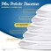 Utopia Bedding Waterproof Pillow Protector Zippered (4 PackQueen &ndash; Bed Bug Proof Pillow Encasement 20 x 28 Inches.