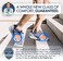 Dr. Frederick's Original Metatarsal Pads Plus - 4pcs - Forefoot Pain Relief - Ball of Foot Pads - Foot Pain Relief Cushion - for WomenMen.