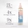 Pureology Color Fanatic Leave-in Conditioner Hair Treatment Detangler SprayProtects Hair Color From FadingHeat ProtectantVegan13. 5 Fl Oz.