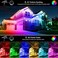 T-SUNUS Solar Color Landscape Spotlights, IP65 Waterproof Solar Powered spot Light Wall Lights, 2-in-1 Outdoor Solar Landscaping Light for Yard Garden Driveway Porch Walkway Pool Patio.