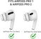 Delidigi 3 Pairs AirPods Ear Tips Silicone Earbuds Earplug Replacement Accessories Compatible with AirPods Pro 2019 S/M/L Size(White.