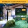 Linkind 12 LEDs Landscape Solar Spotlights, 2-in-1 Solar Powered Outdoor Garden Lights, 350LM, 6500K Daylight White, Dusk-to-Dawn IP67 Waterproof for Garden Yard Patio Driveway Porch, 2-Pack.