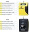 Motool 3080-103 Slacker Digital Suspension Tuner V4 with Bluetooth. Works on off-road, street and adventure bikes.