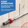 ProTuff Products Never Rust Pool Pole Hangers - 2 Heavy Duty Double Hooks w/Unlimited Free Replacements - Ideal Pool Fence Hooks for Pool Equipment, Brush, Vacuum Hose, SkimmerGarden Tool Organizer.