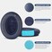 Aurivor Replacement Ear-Pads Cushions for Bose QuietComfort-35 (QC-35and QuietComfort-35 II (QC-35 II/QC 35IIHeadphones, Premium Ear Covers with Noise Isolation Foam, Added Thickness.