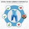 remedic Eyedrop Guide Aid Eyedrop Bottle Dispenser Easier Eye Drop for Any Ages - Suitable with Most Eye Drop Bottles Reusable.