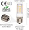 Simba Lighting LED E17 Microwave Appliance Light Bulb (2 Pack4W T8 40W Incandescent Replacement for Under Hood, Stove Top, Range, 120V, Intermediate Screw Base, Non-Dimmable, 3000K Soft White.