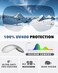 Findway Skibrille fr Brillentrger Herren Damen,Snowboardbrille mit Magnetischen Wechselglsern,Snowboard Brille Magnet Brillentrger Polarisierend OTG,Anti Fog, Allwetter Verspiegelt Skibrille.