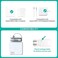 TATOFY Protective Case for Mac Magsafe USB C Adapter, MacBook PRO Charger 85W 87W 96W, Travel Cord Organizer, Charging Cable Management Cord Winder Mac Accessories 15 16 inch (Mac Pro 15'' 16".