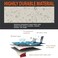 Aaaspark Indoor/Outdoor Premium Ping Pong Table Cover Waterproof Dustproof Sunscreen Heavy-Duty Folding Table Tennis Table Cover.