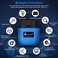 NEXAS NexLINK Bluetooth OBD2 Scanner for Car - Check Engine Light Code Reader with Live DataPerformance Test, Wireless Diagnostic Scan Tool with Resets for All US Vehicles, Works with iOS/Android.