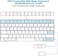HONKID Wrist Rest for Magic Keyboard 2 (MLA22LL/A, A1644and Magic Keyboard with Touch ID(MK293LL/A, Magic Keyboard Stand Pad to Relief Pain.