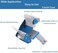 Mr. Pen- Packing Tape Gun 3 Inch, Tape Dispenser Gun, Tape Gun Dispenser, Packing Tape Gun, Heavy Duty Tape Dispenser, Shipping Dispenser, Packaging Tape Dispenser, 3 inch Dispenser.