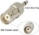 XMSJSIY 3. 5mm Mono to BNC Adapter, BNC Female Jack to 1/8" TS Male Plug Nickel-Pated Bidirection Connector for Antenna Radio CCTV DVR Camera and More (4 Pack.