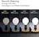 KGC LED Globe Light Bulbs, Neutral White 4000K CRI 90, LED Filament Light Bulb, 5W Equivalent to 40W, G25(G80Dimmable 500LM E26 Medium Base, Milky Glass, Bathroom Vanity Mirror Light Pack of 6.