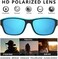 KUGUAOK Polarized Sports Sunglasses for Men Driving Cycling Fishing Sun Glasses 100% UV Protection Goggles, Blue Mirror, 1.