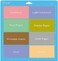 حصيرة تقطيع Ecraft لأجهزة Cricut Explore One/Air/Air 2 Maker (قوية، قياسية، خفيفة 12 × 24 بوصة) (عبوة من 3 قطع متنوعة من حصائر الترقيع اللاصقة البديلة للحرف اليدوية والخياطة وجميع الفنون).