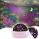 HONGID Unicorn Star Projector, LED Light, 2-in-1 Night LightStarry Sky Projector for Kids, Ages 2-10, Pink, Cute, Whimsical.