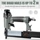 NEU MASTER Pneumatic Brad Nailer, NEU MASTER 2 in 1 Nail Gun Staple Gun Fires 18 Gauge 2 Inch Brad Nails and Crown 1-5/8 inch Staples with Carrying Case and Safety Glasses.