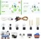 EF ELECFREAKS ELECFREAKS microbit Smart Science IoT Kit Octopus Series Sensor, microbit Sensor Starter Kit Data to The Cloud Internet with RTC Timing and WiFi Module, Environment Experiment Kit(withou