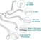 DURATECH S-Style Box Wrench Set, Metric, 5-Piece, 10mm to 19mm, 12 Point, CR-V Steel, with EVA Foam Tool Organizer.