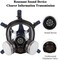 UOPASD Full Face Respirators Safety Mask with Activated Carbon Filter.