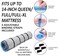 Storage Logic Queen/Full/Full-XL Foam Mattress Vacuum Bag with Blue Zipper, Mattress Bag.