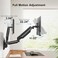 HUANUO Dual PC Monitor Wall Mount 17 to 32 Inch, PC Screen Wall Mount with Gas Spring Arm, Dual Monitor PC VESA 75/100 mm, Load Capacity from 2 to 8 kg.
