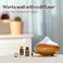 Wtrcsv Essential Oils Set -Essential Oils - 100% Natural Essential Oils-Perfect for Diffuser, Humidifier,Aromatherapy, Massage,SkinHair Care,30x5 ml(0. 17fl. oz.