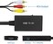 CIKIAER HDMI to RCA, HDMI to AV Converter, 1080P HDMI to 3RCA CVBS AV Composite Video Audio Converter Adapter Supports PAL/NTSC with USB Charge Cable for PC Laptop HDTV DVD.