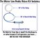 Water Line Buddy Deluxe - Frozen Water Line Tool - Quickly and Easily Unfreeze Your Refrigerator Water Dispenser &ndash; Universal Kit Works On All Fridges.