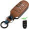 ZiHafate Leather Car Key Fob Cover, Suit for Keyless Remote Control for Jeep Grand Cherokee Dodge Challenger Charger Dart Durango Journey Chrysler 200 300 Fiat etc (A Style, Brown&acirc;&acirc;&sbquo;&not;&brvbar;.