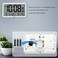 WallarGe Auto Set Digital Wall Clock Battery Operated, Desk Clocks with Temperature, Humidity and Date, Large Display Digital Calendar Alarm Clock for Elderly, Bedroom, Office, 8 Time Zone, Auto DST.