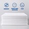 Platonee Disposable Bed Sheets Bed Cover for SPA Tattoo Massage Table Hotels 31" x 78" Non Woven Fabric White 20Pcs.