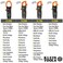 Klein Tools CL390 AC/DC Digital Clamp Meter, Auto-Ranging, 400 Amp, NCVT Tester Clamp Jaw Integration, Hi-Viz LCD Display, Reverse Contrast Display, TRMS and More.