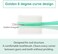 WANGTA Toothbrush 4pcs, Twice as Wide as Regular Brush Head, Wide Toothbrush, Long Brush Head, More Comfortable and Easier Brushing (White Brush.