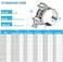 AKIHISA T-Bolt Hose Clamps,304 Stainless Steel Heavy Duty Adjustable Tube Clamps (17-19mm 4pack.