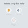 Yogasleep Nod White Noise Sound Machine, With Soft Night LightSleep Timer, 20 Sound Options Including Lullabies, NaturePink Noise, Sleep Aid For BabyAdults, Noise Canceling For Office Privacy.