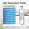 Overbest LT1000PC ADQ747935 Refrigerator Water Filter and Air Filter, Replacement for LG LT1000P, ADQ74793501, ADQ74793502, Kenmore 469980, 9980 and LT120F, 3 Combo.