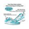 EVENup The Authentic Shoe Balancer Size Large for use with Walking Boot or leg length discrepancy. Improves your gait using a variety of height adjustments.
