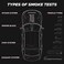 AutoLine Pro Smoke Fluid Refill Solution for Automotive Smoke Machines (EVAP, Vacuum, and More.