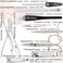 مجموعة العناية بالأظافر من 3 Swords Germany (548).