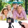AODELAN Remote Control for Canon M50,EOS RP,90D,200D,SL2,250D,77D,M6 Mark II,EOS R,6D Mark II,800D,T7i,SL3(EOS 250D,PowerShot G7 X Mark III,Replace Canon BR-E1 Wireless Shutter Release.