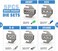 IWISS SN Ratcheting Crimper Tool Set Automotive Focused with 5 Quick Changing Dies for MC4 Connector, InsulatedNon-Insulated Terminal, Open Barrel Dupont Connector, End Sleeve Ferrule.