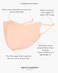 Karizma Face Wardrobe Cloth Face Mask for Women Pack. 6 Buttery Soft Face Masks Washable Fabric with Adjustable Ear Loops.