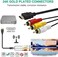 XIAOLIN HDMI to RCA Cable, 1080P 5ft/1. 5m HDMI Male to 3-RCA Video Audio AV Cable Connector Adapter Transmitter for TV HDTV DVD.