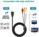 XIAOLIN HDMI to RCA Cable, 1080P 5ft/1. 5m HDMI Male to 3-RCA Video Audio AV Cable Connector Adapter Transmitter for TV HDTV DVD.