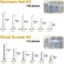 KURUI Hardware Nails and Wood Screws Assorted Kit 256PCS, 110 Philips Flat Head Screws and 146 Picture Hanging Nails, 6 Sizes Galvanized Nails and Screws Assortment with Organizer Box.