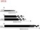 Skdorpfm RoJuicy 5 Pieces Vinyl Car Side Stickers Decorative Auto Body Racing Sports Decals Car Truck DIY Decal Stripes Vinyl Sticker Accessories 1-2 Days Delivered.