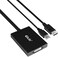 Club 3D CAC-1010-A DisplayPort to DVI Dual-Link DVI-D Active Adapter for Your Monitor/Display - USB A Powered &ndash; 2560x1600 Resolution NO HDCP Support, This is Adapter is for Apple Cinema Monitors.